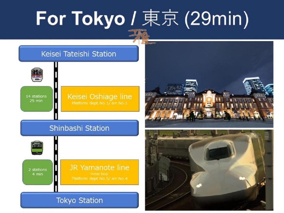 Vacation Rental Miyabi/Downtown/Tokyo Airport מראה חיצוני תמונה